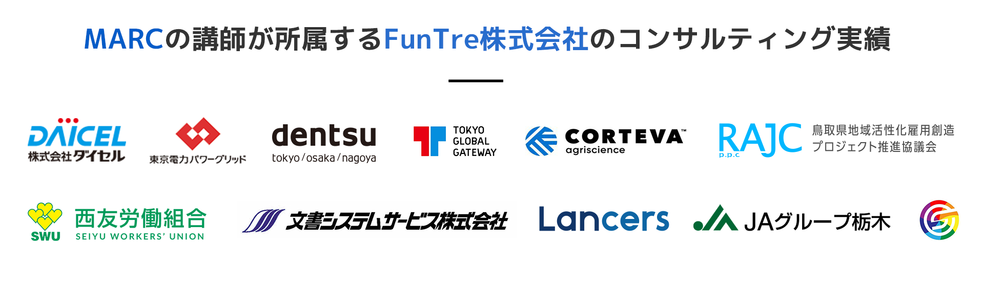 マーケティング業務を支援800社以上、マーケティング相談に対応21,200件以上、あらゆる業種・業界のサポート実績